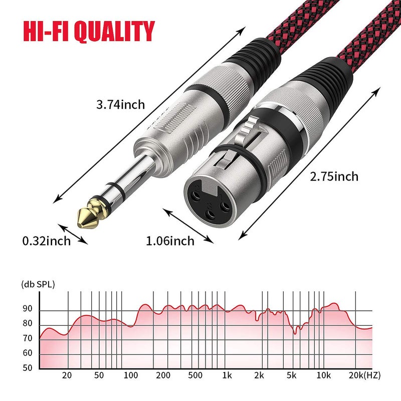 BIFALE كابل BIFALE XLR أنثوي إلى 1/4" TRS بطول 6 أقدام 2 حزمة، كابل ميكروفون مضفر من النايلون متوازن 6.35 مم (1/4 بوصة) TRS إلى كابل XLR كابل ميكروفون ثقيل الوزن - Image 5